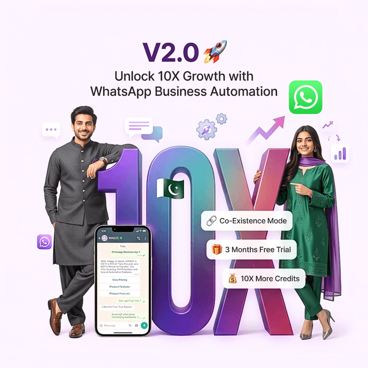 WAB2C 10X V2.0 Upgrade - More Credits